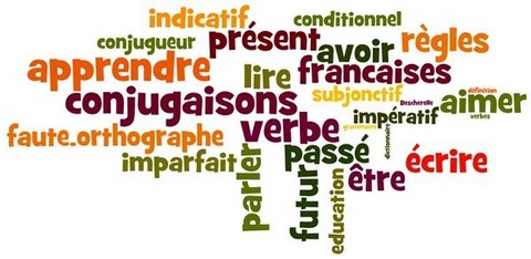 Conjugation French verbs in IR in the present tense